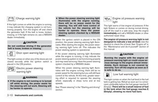 Charge warning light                        ● When the power steering warning light                           Engine oil pressure warning
                                                        illuminates with the engine running,
                                                        there will be no power assist for the
                                                                                                                        light
If this light comes on while the engine is running,
                                                        steering. You will still have control of              This light warns of low engine oil pressure. If the
it may indicate the charging system is not func-        the vehicle but the steering will be                  light flickers or comes on during normal driving,
tioning properly. Turn the engine off and check         harder to operate. Have the power                     pull off the road in a safe area, stop the engine
the generator belt. If the belt is loose, broken,       steering system checked by a NISSAN                   immediately and call a NISSAN dealer or other
missing, or if the light remains on, see a NISSAN       dealer.                                               authorized repair shop.
dealer immediately.
                                                      When the ignition switch is placed in the ON            The engine oil pressure warning light is not
                     CAUTION                          position, the power steering warning light illumi-      designed to indicate a low oil level. Use the
                                                      nates. After starting the engine, the power steer-      dipstick to check the oil level. See “Engine oil” in
Do not continue driving if the generator                                                                      the “Maintenance and do-it-yourself” section of
                                                      ing warning light turns off. This indicates the
belt is loose, broken or missing.                                                                             this manual.
                                                      power steering system is operational.
          Door open warning light                     If the power steering warning light illuminates                               CAUTION
                                                      while the engine is running, it may indicate the
                                                      power steering system is not functioning properly       Running the engine with the engine oil
This light comes on when any of the doors are not
                                                                                                              pressure warning light on could cause se-
closed securely while the ignition switch is          and may need servicing. Have the power steering
                                                                                                              rious damage to the engine almost imme-
placed in the ON position.                            system checked by a NISSAN dealer.
                                                                                                              diately. Such damage is not covered by
          Electric power steering                     When the power steering warning light illumi-           warranty. Turn off the engine as soon as it
                                                      nates with the engine running, there will be no         is safe to do so.
          warning light                               power assist for the steering but you will still have
                                                      control of the vehicle. At this time, greater steer-
                                                                                                                         Low fuel warning light
                     WARNING                          ing effort is required to operate the steering
                                                                                                              This light comes on when the fuel level in the fuel
● If the engine is not running or is turned           wheel, especially in sharp turns and at low
                                                                                                              tank is getting low. Refuel as soon as it is conve-
  off while driving, the power assist for             speeds.                                                 nient, preferably before the fuel gauge reaches E
  the steering will not work. Steering will                                                                   (Empty). There will be a small reserve of fuel
                                                      See “Power steering” in the “Starting and driving”
  be harder to operate.                                                                                       in the tank when the fuel gauge reaches E
                                                      section.
                                                                                                              (Empty), showing no more fuel bars.
2-10 Instruments and controls




                                                                                     ੬ REVIEW COPY—2009 Sentra (sen)
                                                                                     Owners Manual—USA_English (nna)
                                                                                     10/23/08—debbie ੭
 