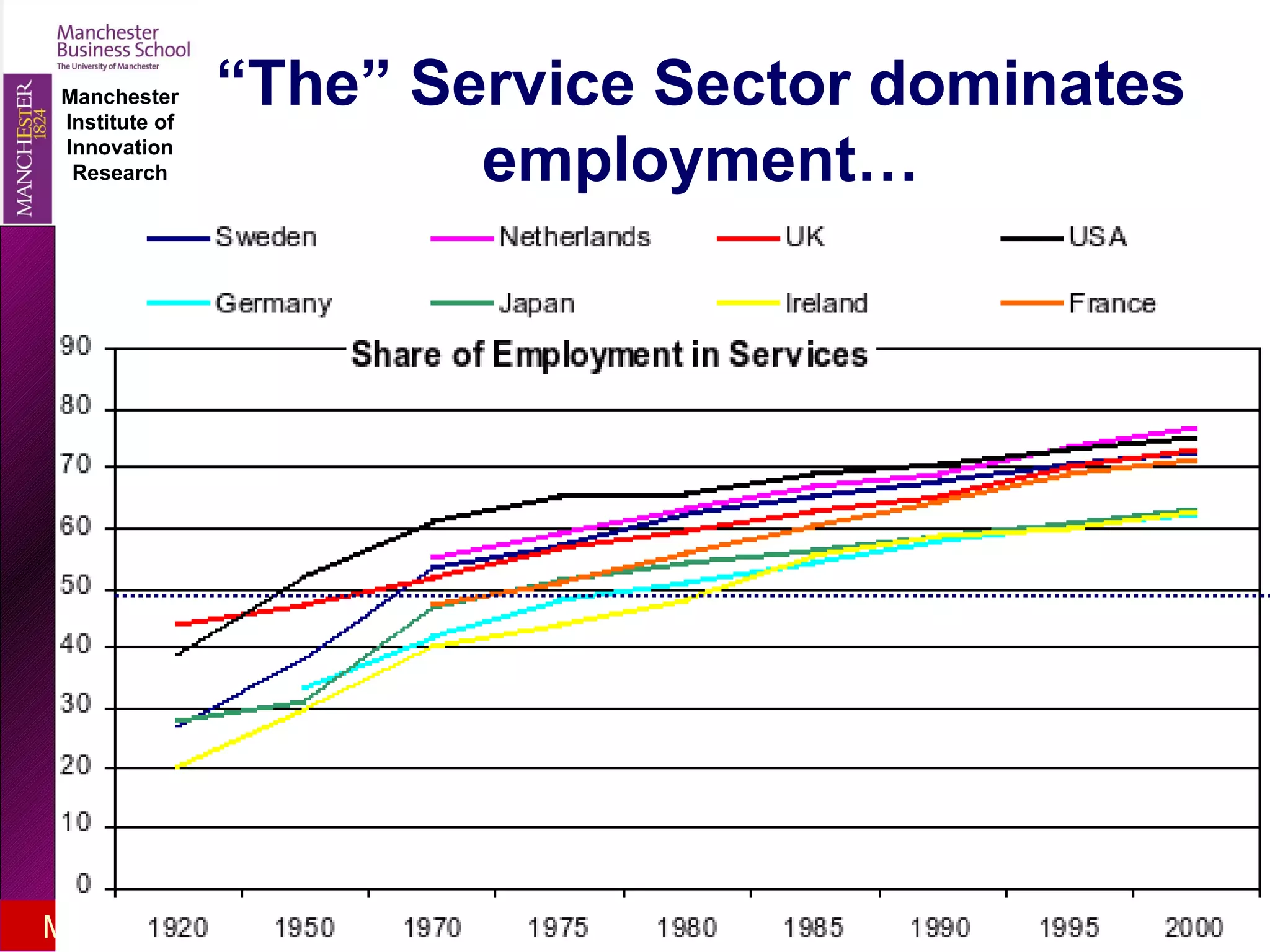 Videos http://uk.youtube.com/watch?v=GEvcii1vsy4&feature=related  Customer service http://uk.youtube.com/watch?v=KXcw3f2Snh4  consultancy http://uk.youtube.com/watch?v=TswE7WcCzDA&feature=related  consultancy/ continuity http://uk.youtube.com/watch?v=DMOS0T8spcQ&feature=related  McJobs 