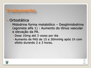 TratamentoOrtostáticaMidodrine forma metabólico – Desglimidodrina (agonista alfa 1) : Aumento do tônus vascular e elevação da PA.Dose 10mg até 3 vezes por diaAumento de PAS de 15 a 30mmHg após 1h com efeito durando 2 a 3 horas.