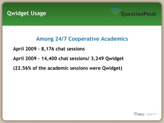 Qwidget Usage Among 24/7 Cooperative Academics April 2009 – 8,176 chat sessions April 2009 – 14,400 chat sessions/ 3,249 Qwidget  (22.56% of the academic sessions were Qwidget) 