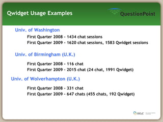 Qwidget Usage Examples Univ. of Washington  First Quarter 2008 - 1434 chat sessions  First Quarter 2009 - 1620 chat sessions, 1583 Qwidget sessions  Univ. of Birmingham (U.K.) First Quarter 2008 - 116 chat  First Quarter 2009 – 2015 chat (24 chat, 1991 Qwidget)  Univ. of Wolverhampton (U.K.) First Quarter 2008 - 331 chat  First Quarter 2009 – 647 chats (455 chats, 192 Qwidget) 