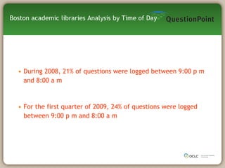 Boston academic libraries Analysis by Time of Day During 2008, 21% of questions were logged between 9:00 p m and 8:00 a m For the first quarter of 2009, 24% of questions were logged between 9:00 p m and 8:00 a m 