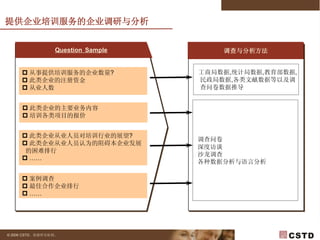 2009年企业培训预调研 V2