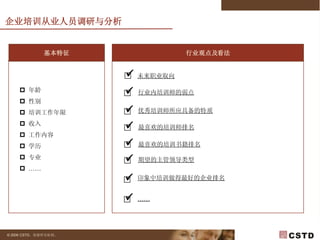 2009年企业培训预调研 V2