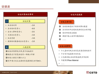 2009年企业培训预调研 V2