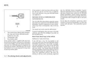 KEYS


                                                         A key number is only necessary when you have        into the NISSAN Vehicle Immobilizer System.
                                                         lost all keys and do not have one to duplicate      After the registration process, these components
                                                         from. If you still have a key, your NISSAN dealer   will only recognize keys coded into the NISSAN
                                                         can duplicate it.                                   Vehicle Immobilizer System during registration.
                                                                                                             Any key that is not given to your dealer at the time
                                                         NISSAN VEHICLE IMMOBILIZER                          of registration will no longer be able to start your
                                                         SYSTEM KEYS                                         vehicle.

                                                         You can only drive your vehicle using the master    Do not allow the immobilizer system key, which
                                                         keys which are registered to the NISSAN Vehicle     contains an electrical transponder, to come into
                                                         Immobilizer System components in your vehicle.      contact with salt water. This could affect system
                                                         These keys have a transponder chip in the key       function.
                                                         head.
                                                         The master key can be used for all the locks.
                                            LPD0348
                                                         To protect belongings when you leave a key with
1.    Two master keys (black) with transpon-             someone, give them the Intelligent Key only, not
      der chip and chrome NISSAN brand                   the mechanical key.
      symbol on one side
                                                         Never leave these keys in the vehicle.
2.    Transponder chip
3.    Key number plate                                   Additional or replacement keys:
A key number plate is supplied with your keys.           If you still have a key, the key number is not
Record the key number and keep it in a safe place        necessary when you need extra NISSAN Vehicle
(such as your wallet), not in the vehicle. If you lose   Immobilizer System keys. Your dealer can dupli-
your keys, see a NISSAN dealer for duplicates by         cate your existing key. As many as four NISSAN
using the key number. NISSAN does not record             Vehicle Immobilizer System keys can be used
key numbers so it is very important to keep track        with one vehicle. You should bring all NISSAN
of your key number plate.                                Vehicle Immobilizer System keys that you have to
                                                         your NISSAN dealer for registration. This is be-
                                                         cause the registration process will erase the
                                                         memory of all key codes previously registered
3-2 Pre-driving checks and adjustments




                                                                                      ੬ REVIEW COPY—2009 Versa (vrs)
                                                                                      Owners Manual—USA_English (nna)
                                                                                      09/10/08—debbie ੭
 