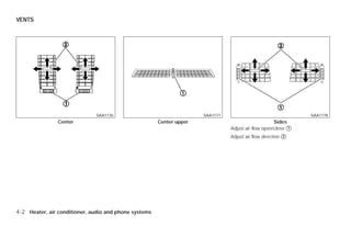 VENTS




                              SAA1176                                  SAA1177                                  SAA1178
                Center                                 Center upper                                   Sides
                                                                                 Adjust air flow open/close ᭺
                                                                                                            1

                                                                                 Adjust air flow direction ᭺
                                                                                                           2




4-2 Heater, air conditioner, audio and phone systems




                                                                 ੬ REVIEW COPY—2009 Versa (vrs)
                                                                 Owners Manual—USA_English (nna)
                                                                 09/10/08—debbie ੭
 