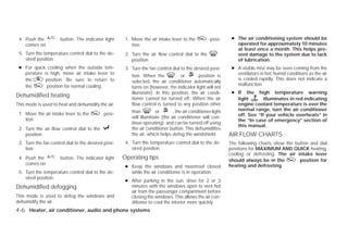 4. Push the          button. The indicator light     1. Move the air intake lever to the           posi-     ● The air conditioning system should be
    comes on.                                            tion.                                                  operated for approximately 10 minutes
                                                                                                                at least once a month. This helps pre-
 5. Turn the temperature control dial to the de-      2. Turn the air flow control dial to the                  vent damage to the system due to lack
    sired position.                                      position.                                              of lubrication.
 ● For quick cooling when the outside tem-            3. Turn the fan control dial to the desired posi-       ● A visible mist may be seen coming from the
   perature is high, move air intake lever to                                                                   ventilators in hot, humid conditions as the air
                                                         tion. When the           or        position is
   the       position. Be sure to return to                                                                     is cooled rapidly. This does not indicate a
                                                         selected, the air conditioner automatically
   the       position for normal cooling.                                                                       malfunction.
                                                         turns on (however, the indicator light will not
                                                         illuminate). In this position, the air condi-        ● If the high temperature warning
Dehumidified heating                                     tioner cannot be turned off. When the air              light       illuminates in red indicating
This mode is used to heat and dehumidify the air.        flow control is turned to any position other           engine coolant temperature is over the
                                                         than         or       , the air conditioner light      normal range, turn the air conditioner
 1. Move the air intake lever to the        posi-                                                               off. See “If your vehicle overheats” in
    tion.                                                will illuminate (the air conditioner will con-
                                                                                                                the “In case of emergency” section of
                                                         tinue operating). and can be turned off using
                                                                                                                this manual.
 2. Turn the air flow control dial to the                the air conditioner button. This dehumidifies
    position.                                            the air, which helps defog the windshield.          AIR FLOW CHARTS
 3. Turn the fan control dial to the desired posi-    4. Turn the temperature control dial to the de-        The following charts show the button and dial
    tion.                                                sired position.                                     positions for MAXIMUM AND QUICK heating,
                                                                                                             cooling or defrosting. The air intake lever
 4. Push the          button. The indicator light    Operating tips                                          should always be in the         position for
    comes on.
                                                      ● Keep the windows and moonroof closed                 heating and defrosting.
 5. Turn the temperature control dial to the de-        while the air conditioner is in operation.
    sired position.
                                                      ● After parking in the sun, drive for 2 or 3
Dehumidified defogging                                  minutes with the windows open to vent hot
                                                        air from the passenger compartment before
This mode is used to defog the windows and              closing the windows. This allows the air con-
dehumidify the air.                                     ditioner to cool the interior more quickly.
4-6 Heater, air conditioner, audio and phone systems




                                                                                    ੬ REVIEW COPY—2009 Versa (vrs)
                                                                                    Owners Manual—USA_English (nna)
                                                                                    09/10/08—debbie ੭
 