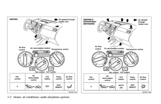 WHA1187                                     WHA1188

4-8 Heater, air conditioner, audio and phone systems




                                                             ੬ REVIEW COPY—2009 Versa (vrs)
                                                             Owners Manual—USA_English (nna)
                                                             09/10/08—debbie ੭
 