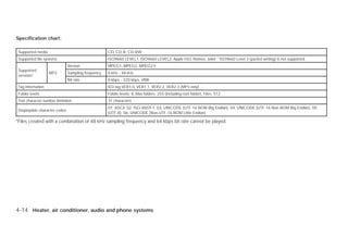 Specification chart:

 Supported media                                    CD, CD-R, CD-RW
 Supported file systems                             ISO9660 LEVEL1, ISO9660 LEVEL2, Apple ISO, Romeo, Joliet * ISO9660 Level 3 (packet writing) is not supported.
                               Version              MPEG1, MPEG2, MPEG2.5
 Supported
                   MP3         Sampling frequency   8 kHz - 48 kHz
 versions*
                               Bit rate             8 kbps - 320 kbps, VBR
 Tag information                                    ID3 tag VER1.0, VER1.1, VER2.2, VER2.3 (MP3 only)
 Folder levels                                      Folder levels: 8, Max folders: 255 (including root folder), Files: 512
 Text character number limitation                   31 characters
                                                    01: ASCII, 02: ISO-8859-1, 03: UNICODE (UTF-16 BOM Big Endian), 04: UNICODE (UTF-16 Non-BOM Big Endian), 05:
 Displayable character codes
                                                    (UTF-8), 06: UNICODE (Non-UTF-16 BOM Little Endian)

*Files created with a combination of 48 kHz sampling frequency and 64 kbps bit rate cannot be played.




4-14 Heater, air conditioner, audio and phone systems




                                                                                                 ੬ REVIEW COPY—2009 Versa (vrs)
                                                                                                 Owners Manual—USA_English (nna)
                                                                                                 09/10/08—debbie ੭
 