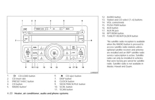 12.   AUDIO button
                                                                                  13.   Station and CD select (1–6) buttons
                                                                                  14.   VOL control knob
                                                                                  15.   PUSH PWR button
                                                                                  16.   AUX button
                                                                                  17.   AUX IN jack
                                                                                  18.   RPT/RDM button
                                                                                  19.   TUNE/FF·REW/FOLDER button

                                                                                        *No satellite radio reception is available
                                                                                        when the RADIO button is pressed to
                                                                                        access satellite radio stations unless
                                                                                        optional satellite receiver and antenna
                                                                                        are installed and an XMா satellite radio
                                                                                        service subscription is active. Satellite
                                                                                        radio can only be installed in vehicles
                                                                                        that were factory pre-wired for satellite
                                                                                        radio. Satellite radio is not available in
                                                                                        Alaska, Hawaii and Guam.

                                                                        LHA0659
1.        CD LOAD button                 6.         CD eject button
2.   CD insert slot                      7.    DISP button
3.   PRESET A·B·C button                 8.    CLOCK button
4.   CD button                           9.    SEEK/TRACK/FILE button
5.   RADIO button*                       10.   SCRL button
                                         11.   SCAN button
4-20 Heater, air conditioner, audio and phone systems




                                                                 ੬ REVIEW COPY—2009 Versa (vrs)
                                                                 Owners Manual—USA_English (nna)
                                                                 09/10/08—debbie ੭
 
