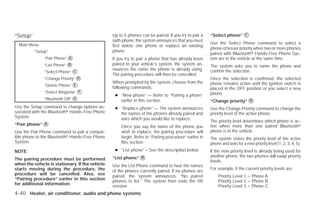 “Setup”                                          Up to 5 phones can be paired. If you try to pair a   “Select phone” ᭺
                                                                                                                     C
                                                 sixth phone, the system announces that you must
  Main Menu                                                                                           Use the Select Phone command to select a
                                                 first delete one phone or replace an existing
                                                                                                      phone of lesser priority when two or more phones
          “Setup”                                phone.
                                                                                                      paired with Bluetoothா Hands-Free Phone Sys-
               “Pair Phone” ᭺
                            A                    If you try to pair a phone that has already been     tem are in the vehicle at the same time.
               “List Phone” ᭺
                            B                    paired to your vehicle’s system, the system an-      The system asks you to name the phone and
                                                 nounces the name the phone is already using.
               “Select Phone” ᭺
                              C                                                                       confirm the selection.
                                                 The pairing procedure will then be cancelled.
               “Change Priority” ᭺
                                 D                                                                    Once the selection is confirmed, the selected
                                                 When prompted by the system, choose from the
               “Delete Phone” ᭺
                              E                                                                       phone remains active until the ignition switch is
                                                 following commands:                                  placed in the OFF position or you select a new
               “Select Ringtone” ᭺
                                 F
                                                                                                      phone.
                                                  ● “New phone” — Refer to “Pairing a phone”
               “Bluetooth Off” ᭺
                                                                                                      “Change priority” ᭺
                               G
                                                    earlier in this section.                                            D
Use the Setup command to change options as-       ● “Replace phone” — The system announces            Use the Change Priority command to change the
sociated with the Bluetoothா Hands-Free Phone       the names of the phones already paired and        priority level of the active phone.
System.                                             asks which you would like to replace.
                                                                                                      The priority level determines which phone is ac-
“Pair phone” ᭺
             A
                                                                                                      tive when more than one paired Bluetoothா
                                                     Once you say the name of the phone you
Use the Pair Phone command to pair a compat-         wish to replace, the pairing procedure will      phone is in the vehicle.
ible phone to the Bluetoothா Hands-Free Phone        begin. Refer to “Pairing procedure” earlier in   The system states the priority level of the active
System.                                              this section.                                    phone and asks for a new priority level (1, 2, 3, 4, 5).
NOTE:                                             ● “List phone” – See the description below.         If the new priority level is already being used for
The pairing procedure must be performed          “List phone” ᭺
                                                              B                                       another phone, the two phones will swap priority
                                                                                                      levels.
when the vehicle is stationary. If the vehicle   Use the List Phone command to hear the names
starts moving during the procedure, the                                                               For example, if the current priority levels are:
                                                 of the phones currently paired. If no phones are
procedure will be cancelled. Also, see
                                                 paired, the system announces, “No paired                 Priority Level 1 = Phone A
“Pairing procedure” earlier in this section
                                                 phones to list.” The system then ends the VR             Priority Level 2 = Phone B
for additional information.
                                                 session.                                                 Priority Level 3 = Phone C
4-40 Heater, air conditioner, audio and phone systems




                                                                               ੬ REVIEW COPY—2009 Versa (vrs)
                                                                               Owners Manual—USA_English (nna)
                                                                               09/10/08—debbie ੭
 