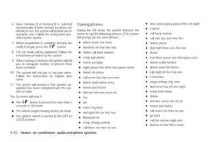 6. Voice memory A or memory B is selected            Training phrases                                    ● nine seven pause pause three oh eight
    automatically. If both memory locations are                                                           ● Cancel
    already in use, the system will prompt you to     During the SA mode, the system instructs the
    overwrite one. Follow the instructions pro-       trainer to say the following phrases. (The system   ● call back number
    vided by the system.                              will prompt you for each phrase.)                   ● call star two zero nine five
 7. When preparation is complete and you are           ● phone book new entry                             ● delete phone
    ready to begin, press the     button.              ● dial three oh four two nine                      ● dial eight three zero five one
 8. The SA mode will be explained. Follow the          ● delete call back number                          ● Home
    instructions provided by the system.
                                                       ● setup pair phone                                 ● four three pause two nine pause zero
 9. When training is finished, the system will tell
                                                       ● memo pad play                                    ● delete redial number
    you an adequate number of phrases have
    been recorded.                                     ● eight pause nine three two pause seven           ● phone book list names
10. The system will ask you to say your name.          ● delete all entries                               ● call eight oh five four one
    Follow the instructions to register your           ● call seven two four zero nine                    ● Correction
    name.
                                                       ● phone book delete entry                          ● setup change ring tone
11. The system will announce that speaker ad-
    aptation has been completed and the sys-           ● memo pad record                                  ● dial seven four oh one eight
    tem is ready.                                      ● dial star two one seven oh                       ● setup main menu
The SA mode will stop if:                              ● Yes                                              ● Delete
 ● The       button is pressed for more than 5         ● No                                               ● dial nine seven two six six
   seconds in SA mode.                                                                                    ● memo pad delete
                                                       ● select ring tone
 ● The vehicle begins moving during SA mode.                                                              ● call seven six three oh one
                                                       ● dial eight five six nine two
 ● The ignition switch is turned to the OFF or                                                            ● go back
                                                       ● Bluetooth on
   LOCK position.                                                                                         ● call five six two eight zero
                                                       ● setup change priority
                                                                                                          ● dial six six four three seven
                                                       ● call three one nine oh two
4-42 Heater, air conditioner, audio and phone systems




                                                                                   ੬ REVIEW COPY—2009 Versa (vrs)
                                                                                   Owners Manual—USA_English (nna)
                                                                                   09/10/08—debbie ੭
 