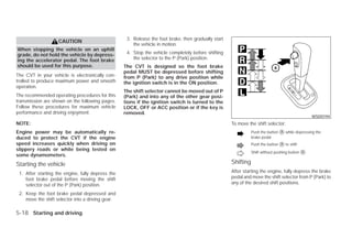 3. Release the foot brake, then gradually start
                    CAUTION
                                                       the vehicle in motion.
When stopping the vehicle on an uphill
grade, do not hold the vehicle by depress-          4. Stop the vehicle completely before shifting
ing the accelerator pedal. The foot brake              the selector to the P (Park) position.
should be used for this purpose.                   The CVT is designed so the foot brake
                                                   pedal MUST be depressed before shifting
The CVT in your vehicle is electronically con-     from P (Park) to any drive position while
trolled to produce maximum power and smooth        the ignition switch is in the ON position.
operation.
                                                   The shift selector cannot be moved out of P
The recommended operating procedures for this      (Park) and into any of the other gear posi-
transmission are shown on the following pages.     tions if the ignition switch is turned to the
Follow these procedures for maximum vehicle        LOCK, OFF or ACC position or if the key is
performance and driving enjoyment.                 removed.
                                                                                                                                                  WSD0194
NOTE:                                                                                                 To move the shift selector:
Engine power may be automatically re-                                                                            Push the button ᭺ while depressing the
                                                                                                                                 A

duced to protect the CVT if the engine                                                                           brake pedal
speed increases quickly when driving on                                                                          Push the button ᭺ to shift
                                                                                                                                 A
slippery roads or while being tested on
                                                                                                                 Shift without pushing button ᭺
                                                                                                                                              A
some dynamometers.
Starting the vehicle                                                                                  Shifting
 1. After starting the engine, fully depress the                                                      After starting the engine, fully depress the brake
    foot brake pedal before moving the shift                                                          pedal and move the shift selector from P (Park) to
    selector out of the P (Park) position.                                                            any of the desired shift positions.

 2. Keep the foot brake pedal depressed and
    move the shift selector into a driving gear.

5-18 Starting and driving




                                                                               ੬ REVIEW COPY—2009 Versa (vrs)
                                                                               Owners Manual—USA_English (nna)
                                                                               09/10/08—debbie ੭
 