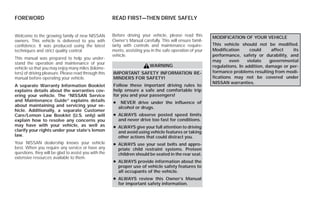 FOREWORD                                              READ FIRST—THEN DRIVE SAFELY


Welcome to the growing family of new NISSAN           Before driving your vehicle, please read this        MODIFICATION OF YOUR VEHICLE
owners. This vehicle is delivered to you with         Owner’s Manual carefully. This will ensure famil-
confidence. It was produced using the latest          iarity with controls and maintenance require-        This vehicle should not be modified.
techniques and strict quality control.                ments, assisting you in the safe operation of your   Modification      could      affect  its
                                                      vehicle.                                             performance, safety or durability, and
This manual was prepared to help you under-
                                                                                                           may     even     violate    governmental
stand the operation and maintenance of your
                                                                          WARNING                          regulations. In addition, damage or per-
vehicle so that you may enjoy many miles (kilome-
ters) of driving pleasure. Please read through this   IMPORTANT SAFETY INFORMATION RE-                     formance problems resulting from modi-
manual before operating your vehicle.                 MINDERS FOR SAFETY!                                  fications may not be covered under
                                                                                                           NISSAN warranties.
A separate Warranty Information Booklet               Follow these important driving rules to
explains details about the warranties cov-            help ensure a safe and comfortable trip
ering your vehicle. The “NISSAN Service               for you and your passengers!
and Maintenance Guide” explains details               ●    NEVER drive under the influence of
about maintaining and servicing your ve-                  alcohol or drugs.
hicle. Additionally, a separate Customer
Care/Lemon Law Booklet (U.S. only) will               ● ALWAYS observe posted speed limits
explain how to resolve any concerns you                 and never drive too fast for conditions.
may have with your vehicle, as well as                ● ALWAYS give your full attention to driving
clarify your rights under your state’s lemon            and avoid using vehicle features or taking
law.                                                    other actions that could distract you.
Your NISSAN dealership knows your vehicle             ● ALWAYS use your seat belts and appro-
best. When you require any service or have any          priate child restraint systems. Preteen
questions, they will be glad to assist you with the     children should be seated in the rear seat.
extensive resources available to them.
                                                      ● ALWAYS provide information about the
                                                        proper use of vehicle safety features to
                                                        all occupants of the vehicle.
                                                      ● ALWAYS review this Owner’s Manual
                                                        for important safety information.




                                                                                    ੬ REVIEW COPY—2009 Versa (vrs)
                                                                                    Owners Manual—USA_English (nna)
                                                                                    09/10/08—debbie ੭
 