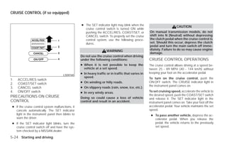CRUISE CONTROL (if so equipped)


                                                   ● The SET indicator light may blink when the
                                                                                                                         CAUTION
                                                     cruise control switch is turned ON while
                                                     pushing the ACCEL/RES, COAST/SET, or            On manual transmission models, do not
                                                     CANCEL switch. To properly set the cruise       shift into N (Neutral) without depressing
                                                     control system, use the following proce-        the clutch pedal when the cruise control is
                                                     dures.                                          set. Should this occur, depress the clutch
                                                                                                     pedal and turn the main switch off imme-
                                                                      WARNING                        diately. Failure to do so may cause engine
                                                                                                     damage.
                                                   Do not use the cruise control when driving
                                                   under the following conditions:                   CRUISE CONTROL OPERATIONS
                                                   ● When it is not possible to keep the             The cruise control allows driving at a speed be-
                                                     vehicle at a set speed.                         tween 25 - 89 MPH (40 - 144 km/h) without
                                                   ● In heavy traffic or in traffic that varies in   keeping your foot on the accelerator pedal.
                                       LSD0160
                                                     speed.                                          To turn on the cruise control, push the
1.   ACCEL/RES switch
2.   COAST/SET switch                              ● On winding or hilly roads.                      ON·OFF switch. The CRUISE indicator light in
                                                                                                     the instrument panel comes on.
3.   CANCEL switch                                 ● On slippery roads (rain, snow, ice, etc.).
4.   ON/OFF switch                                 ● In very windy areas.                            To set cruising speed, accelerate the vehicle to
                                                                                                     the desired speed, push the COAST/SET switch
PRECAUTIONS ON CRUISE                              Doing so could cause a loss of vehicle            and release it. The SET indicator light in the
CONTROL                                            control and result in an accident.                instrument panel comes on. Take your foot off the
 ● If the cruise control system malfunctions, it                                                     accelerator pedal. Your vehicle maintains the set
   cancels automatically. The SET indicator                                                          speed.
   light in the instrument panel then blinks to                                                       ● To pass another vehicle, depress the ac-
   warn the driver.                                                                                     celerator pedal. When you release the
 ● If the SET indicator light blinks, turn the                                                          pedal, the vehicle returns to the previously
   cruise control switch off and have the sys-                                                          set speed.
   tem checked by a NISSAN dealer.

5-24 Starting and driving




                                                                               ੬ REVIEW COPY—2009 Versa (vrs)
                                                                               Owners Manual—USA_English (nna)
                                                                               09/10/08—debbie ੭
 