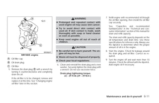 7. Refill engine with recommended oil through
                                                                       WARNING
                                                                                                          the oil filler opening, then install the oil filler
                                                     ● Prolonged and repeated contact with                cap securely.
                                                       used engine oil may cause skin cancer.
                                                                                                          See “Capacities and recommended
                                                     ● Try to avoid direct skin contact with              fuel/lubricants” in the “Technical and con-
                                                       used oil. If skin contact is made, wash            sumer information” section of this manual for
                                                       thoroughly with soap or hand cleaner               drain and refill capacity.
                                                       as soon as possible.
                                                                                                          The drain and refill capacity depends on the
                                                     ● Keep used engine oil out of reach of               oil temperature and drain time. Use these
                                                       children.                                          specifications for reference only. Always use
                                                                                                          the dipstick to determine when the proper
                                                                        CAUTION                           amount of oil is in the engine.
                                                     ● Be careful not to burn yourself. The en-        8. Start the engine. Check for leakage around
                                        WDI0691
                                                       gine oil may be hot.                               the drain plug and oil filter. Correct as re-
                MR18DE engine                                                                             quired.
                                                     ● Waste oil must be disposed of properly.
᭺
A   Oil filler cap
                                                     ● Check your local regulations.                   9. Turn the engine off and wait more than 10
᭺
B   Oil drain plug                                                                                        minutes. Check the oil level with the dipstick.
                                                     6. Clean and reinstall the drain plug and a new      Add engine oil if necessary.
᭺
C  Oil filter                                           washer. Securely tighten the drain plug with
5. Remove the drain plug ᭺ with a wrench by
                           B                            a wrench. Do not use excessive force.
   turning it counterclockwise and completely
   drain the oil.                                       Drain plug tightening torque:
                                                           22 - 29 ft-lb (29 - 39 N·m )
    If the oil filter is to be changed, remove and
    replace it at this time. See “Changing engine
    oil filter” later in this section.




                                                                                                       Maintenance and do-it-yourself 8-11




                                                                                ੬ REVIEW COPY—2009 Versa (vrs)
                                                                                Owners Manual—USA_English (nna)
                                                                                09/10/08—tbrooks ੭
 