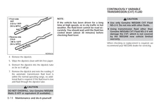 CONTINUOUSLY VARIABLE
                                                                                                           TRANSMISSION (CVT) FLUID

                                                          NOTE:                                                              CAUTION
                                                          If the vehicle has been driven for a long        ● Use only Genuine NISSAN CVT Fluid
                                                          time at high speeds, or in city traffic in hot     NS-2-V. Do not mix with other fluids.
                                                          weather, the fluid level cannot be read ac-
                                                                                                           ● Using transmission fluid other than
                                                          curately. You should wait until the fluid has
                                                                                                             Genuine NISSAN CVT Fluid NS-2-V will
                                                          cooled down (about 30 minutes) before
                                                                                                             damage the CVT, which is not covered
                                                          checking fluid level.
                                                                                                             by the NISSAN new vehicle limited
                                                                                                             warranty.
                                                                                                           When checking or replacement is required, we
                                                                                                           recommend your NISSAN dealer for servicing.


                                             WDI0636
 4. Remove the dipstick.
 5. Wipe the dipstick clean with lint-free paper.
 6. Reinsert the dipstick into the dipstick tube
    as far as it will go.
 7. Remove the dipstick and note the reading. If
    the automatic transmission fluid level is
    within the normal operating range, no addi-
    tional fluid is required. If the fluid level is low
    add fluid through the dipstick tube.

                       CAUTION
DO NOT OVERFILL. Use Genuine NISSAN
Matic D ATF or equivalent (if available).

8-14 Maintenance and do-it-yourself




                                                                                     ੬ REVIEW COPY—2009 Versa (vrs)
                                                                                     Owners Manual—USA_English (nna)
                                                                                     09/10/08—debbie ੭
 