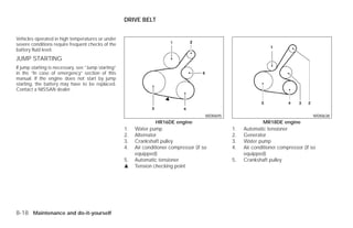 DRIVE BELT


Vehicles operated in high temperatures or under
severe conditions require frequent checks of the
battery fluid level.
JUMP STARTING
If jump starting is necessary, see “Jump starting”
in the “In case of emergency” section of this
manual. If the engine does not start by jump
starting, the battery may have to be replaced.
Contact a NISSAN dealer.




                                                                                          WDI0695                                       WDI0638
                                                                   HR16DE engine                                 MR18DE engine
                                                     1.   Water pump                                1.   Automatic tensioner
                                                     2.   Alternator                                2.   Generator
                                                     3.   Crankshaft pulley                         3.   Water pump
                                                     4.   Air conditioner compressor (if so         4.   Air conditioner compressor (if so
                                                          equipped)                                      equipped)
                                                     5.   Automatic tensioner                       5.   Crankshaft pulley
                                                     ᭡    Tension checking point




8-18 Maintenance and do-it-yourself




                                                                                ੬ REVIEW COPY—2009 Versa (vrs)
                                                                                Owners Manual—USA_English (nna)
                                                                                09/25/08—debbie ੭
 