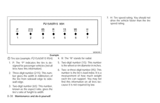 7. H: Tire speed rating. You should not
                                                                                              drive the vehicle faster than the tire
                                                                                              speed rating.




                                                                                WDI0395
                                       Example
᭺ Tire size (example: P215/65R15 95H)
1                                            4. R: The “R” stands for radial.
 1. P: The “P” indicates the tire is de-     5. Two-digit number (15): This number
    signed for passenger vehicles (not all      is the wheel or rim diameter in inches.
    tires have this information).            6. Two- or three-digit number (95): This
 2. Three-digit number (215): This num-         number is the tire’s load index. It is a
    ber gives the width in millimeters of       measurement of how much weight
    the tire from sidewall edge to side-        each tire can support. You may not
    wall edge.                                  find this information on all tires be-
                                                cause it is not required by law.
 3. Two-digit number (65): This number,
    known as the aspect ratio, gives the
    tire’s ratio of height to width.
8-38 Maintenance and do-it-yourself




                                                                      ੬ REVIEW COPY—2009 Versa (vrs)
                                                                      Owners Manual—USA_English (nna)
                                                                      09/10/08—debbie ੭
 