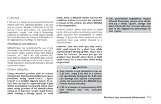 E–85 fuel                                              roads, have a NISSAN dealer correct the             ● U.S. government regulations require
                                                       condition. Failure to correct the condition           ethanol dispensing pumps to be identi-
E-85 fuel is a mixture of approximately 85% fuel       is misuse of the vehicle, for which NISSAN            fied by a small, square, orange and
ethanol and 15% unleaded gasoline. E-85 can            is not responsible.                                   black label with the common abbrevia-
only be used in a Flexible Fuel Vehicle (FFV). Do
                                                       Incorrect ignition timing may result in spark         tion or the appropriate percentage for
not use E-85 in your vehicle. U.S. government
                                                       knock, after-run and/or overheating, which may        that region.
regulations require fuel ethanol dispensing
pumps to be identified by a small, square, orange      cause excessive fuel consumption or engine
and black label with the common abbreviation or        damage. If any of the above symptoms are en-
the appropriate percentage for that region.            countered, have your vehicle checked at a
                                                       NISSAN dealer.
Aftermarket fuel additives
                                                       However, now and then you may notice
NISSAN does not recommend the use of any
                                                       light spark knock for a short time while
aftermarket fuel additives (for example, fuel injec-
                                                       accelerating or driving up hills. This is not a
tor cleaner, octane booster, intake valve deposit
removers, etc.) which are sold commercially.           cause for concern, because you get the
Many of these additives intended for gum, varnish      greatest fuel benefit when there is light
or deposit removal may contain active solvents or      spark knock for a short time under heavy
similar ingredients that can be harmful to the fuel    engine load.
system and engine.
                                                                          CAUTION
Octane rating tips
                                                       ● Your vehicle is not designed to run on
Using unleaded gasoline with an octane                   E-85 fuel. Using E-85 fuel in a vehicle
rating lower than recommended can cause                  not specifically designed for E-85 fuel
persistent, heavy “spark knock.” (“Spark                 can damage fuel system components
knock” is a metallic rapping noise.) If se-              and is not covered by the NISSAN new
vere, this can lead to engine damage. If you             vehicle limited warranty.
detect a persistent heavy spark knock even
                                                       ● E-85 is a mixture of approximately 85%
when using gasoline of the stated octane
                                                         fuel ethanol and 15% unleaded
rating, or if you hear steady spark knock
                                                         gasoline.
while holding a steady speed on level
                                                                                                         Technical and consumer information 9-5




                                                                                   ੬ REVIEW COPY—2009 Versa (vrs)
                                                                                   Owners Manual—USA_English (nna)
                                                                                   09/10/08—debbie ੭
 