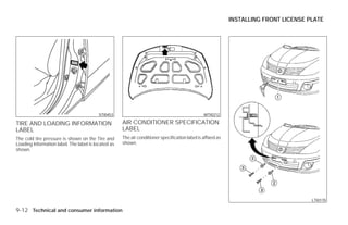 INSTALLING FRONT LICENSE PLATE




                                          STI0453                                               WTI0212

TIRE AND LOADING INFORMATION                         AIR CONDITIONER SPECIFICATION
LABEL                                                LABEL
The cold tire pressure is shown on the Tire and      The air conditioner specification label is affixed as
Loading Information label. The label is located as   shown.
shown.




                                                                                                                                       LTI0170

9-12 Technical and consumer information




                                                                                    ੬ REVIEW COPY—2009 Versa (vrs)
                                                                                    Owners Manual—USA_English (nna)
                                                                                    09/10/08—tbrooks ੭
 