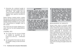5. Determine the combined weight of                        WARNING                  ● Overloading not only can shorten
    luggage and cargo being loaded on                                                  the life of your vehicle and the
    the vehicle. That weight may not          ● Properly secure all cargo with         tire, but can also cause unsafe
                                                ropes or straps to help prevent it     vehicle handling and longer brak-
    safely exceed the available cargo and       from sliding or shifting. Do not
    luggage load capacity calculated in                                                ing distances. This may cause a
                                                place cargo higher than the seat-      premature tire failure which
    Step 4.                                     backs. In a sudden stop or colli-      could result in a serious accident
Before driving a loaded vehicle, confirm        sion, unsecured cargo could            and personal injury. Failures
                                                cause personal injury.                 caused by overloading are not
that you do not exceed the Gross Vehicle
Weight Rating (GVWR) or the Gross Axle        ● Do not load your vehicle any           covered     by     the    vehicle’s
Weight Rating (GAWR) for your vehicle.          heavier than the GVWR or the           warranty.
                                                maximum front and rear GAWRs.
See “Measurement of Weights” later in           If you do, parts of your vehicle     MEASUREMENT OF WEIGHTS
this section.                                   can break, tire damage could oc-     Secure loose items to prevent weight
Also check tires for proper inflation pres-     cur, or it can change the way your   shifts that could affect the balance of your
sures. See the Tire and Loading Informa-        vehicle handles. This could result   vehicle. When the vehicle is loaded, drive
                                                in loss of control and cause per-
tion label.                                     sonal injury.                        to a scale and weigh the front and the rear
                                                                                     wheels separately to determine axle
LOADING TIPS                                                                         loads. Individual axle loads should not ex-
 ● The GVW must not exceed GVWR                                                      ceed either of the gross axle weight rat-
   or GAWR as specified on the                                                       ings (GAWR). The total of the axle loads
   F.M.V.S.S./C.M.V.S.S. certification                                               should not exceed the gross vehicle
   label.                                                                            weight rating (GVWR). These ratings are
                                                                                     given on the vehicle certification label. If
 ● Do not load the front and rear axle to                                            weight ratings are exceeded, move or re-
   the GAWR. Doing so will exceed the                                                move items to bring all weights below the
   GVWR.                                                                             ratings.

9-16 Technical and consumer information




                                                                   ੬ REVIEW COPY—2009 Versa (vrs)
                                                                   Owners Manual—USA_English (nna)
                                                                   09/10/08—debbie ੭
 
