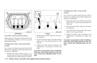 Installing top tether strap (sedan
                                                                                                         model)
                                                                                                         First, secure the child restraint with the LATCH
                                                                                                         system (rear outboard seat positions only) or the
                                                                                                         seat belt, as applicable.
                                                                                                          1. Flip up the anchor cover ᭺ from the anchor
                                                                                                                                      1
                                                                                                             point which is located directly behind the
                                                                                                             child seat.
                                                                                                          2. Position the top tether strap over the top of
                                                                                                             the seatback.
                                                                                                          3. Secure the tether strap to the tether anchor
                                       WRS0759                                              WRS0760          point on the rear parcel shelf.
                  Hatchback                                              Sedan                            4. Tighten the tether strap according to the
Top tether anchor point locations                     2. Position the top tether strap over the top of       manufacturer’s instructions to remove any
                                                         the seatback.                                       slack.
Anchor points are located on the back of the rear
seats (hatchback model) or on the rear parcel         3. Secure the tether strap to the tether anchor    If you have any questions when installing a
shelf (sedan model).                                     point on the seat directly behind the child     top tether strap child restraint on the rear
                                                         restraint.                                      seat, consult your NISSAN dealer for de-
Installing top tether strap (hatchback                                                                   tails.
                                                      4. Tighten the tether strap according to the
model)                                                   manufacturer’s instructions to remove any
First, secure the child restraint with the LATCH         slack.
system (rear outboard seat positions only) or the
seat belt, as applicable.                            If you have any questions when installing a
                                                     top tether strap child restraint on the rear
 1. Remove the head restraint. Store it in a         seat, consult your NISSAN dealer for de-
    secure location. Be sure to reinstall the head   tails.
    restraint when the child restraint is removed.
1-20 Safety—Seats, seat belts and supplemental restraint system




                                                                                  ੬ REVIEW COPY—2009 Versa (vrs)
                                                                                  Owners Manual—USA_English (nna)
                                                                                  09/10/08—debbie ੭
 