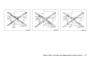 ARS1042                  ARS1043                                  ARS1044




          Safety—Seats, seat belts and supplemental restraint system 1-39




                 ੬ REVIEW COPY—2009 Versa (vrs)
                 Owners Manual—USA_English (nna)
                 09/10/08—debbie ੭
 