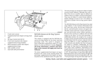 The front air bags are designed to inflate in higher
                                                                                                  severity frontal collisions, although they may in-
                                                                                                  flate if the forces in another type of collision are
                                                                                                  similar to those of a higher severity frontal impact.
                                                                                                  They may not inflate in certain frontal collisions.
                                                                                                  Vehicle damage (or lack of it) is not always an
                                                                                                  indication of proper front air bag system opera-
                                                                                                  tion.
                                                                                                  The NISSAN Advanced Air Bag System has dual
                                                                                                  stage inflators. It also monitors information from
                                                                                                  the crash zone sensor, the Air bag Control Unit
                                                                                                  (ACU), seat belt buckle sensors, occupant clas-
                                                                                                  sification sensor (pressure sensor) and passen-
                                                                                      LRS0873     ger seat belt tension sensor. Inflator operation is
1.   Crash zone sensor                        NISSAN Advanced Air Bag System                      based on the severity of a collision and seat belt
2.   Supplemental front-impact air bag mod-                                                       usage for the driver. For the front passenger, it
                                              (front seats)                                       additionally monitors the weight of an occupant
     ules
                                              This vehicle is equipped with the NISSAN Ad-        or object on the seat and seat belt tension. Based
3.   Air bag Control Unit (ACU)
                                              vanced Air Bag System for the driver and front      on information from the sensors, only one front air
4.   Front seat-mounted side-impact                                                               bag may inflate in a crash, depending on the
                                              passenger seats. This system is designed to
     supplemental air bag modules             meet certification requirements under U.S. regu-    crash severity and whether the front occupants
5.   Roof-mounted curtain side-impact         lations. It is also permitted in Canada. However,   are belted or unbelted. Additionally, the front
     supplemental air bag                     all of the information, cautions and warn-          passenger air bag may be automatically turned
6.   Side satellite sensor                    ings in this manual still apply and must be         OFF under some conditions, depending on the
7.   Seat belt with pretensioner                                                                  weight detected on the passenger seat and how
                                              followed.
                                                                                                  the seat belt is used. If the front passenger air bag
                                              The driver supplemental front-impact air bag is     is OFF, the passenger air bag status light will be
                                              located in the center of the steering wheel. The    illuminated (if the seat is unoccupied, the light will
                                              passenger supplemental front-impact air bag is      not be illuminated, but the air bag will be off). See
                                              mounted in the dashboard above the glove box.       “Front passenger air bag and status light” later in
                                                                  Safety—Seats, seat belts and supplemental restraint system 1-43




                                                                           ੬ REVIEW COPY—2009 Versa (vrs)
                                                                           Owners Manual—USA_English (nna)
                                                                           09/10/08—debbie ੭
 