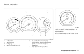 METERS AND GAUGES




                                                                                                                      LIC0962
                                                                                SPEEDOMETER AND ODOMETER
                                                                                Speedometer
                                                                                The speedometer indicates the vehicle speed.



                                                                      LIC0961
1.   Tachometer                   5.   Automatic Transmission (A/T)/
2.   Speedometer                       Continuously Variable Transmission
3.   Fuel gauge                        (CVT) position indicator (if so
4.   Odometer (total/twin trip)        equipped)
                                  6.   Trip odometer change button


                                                                                          Instruments and controls 2-3




                                                            ੬ REVIEW COPY—2009 Versa (vrs)
                                                            Owners Manual—USA_English (nna)
                                                            09/10/08—debbie ੭
 