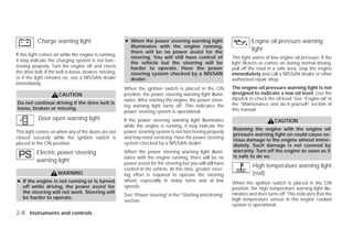 Charge warning light                          ● When the power steering warning light                           Engine oil pressure warning
                                                           illuminates with the engine running,
                                                           there will be no power assist for the
                                                                                                                           light
If this light comes on while the engine is running,
                                                           steering. You will still have control of              This light warns of low engine oil pressure. If the
it may indicate the charging system is not func-           the vehicle but the steering will be                  light flickers or comes on during normal driving,
tioning properly. Turn the engine off and check            harder to operate. Have the power                     pull off the road in a safe area, stop the engine
the drive belt. If the belt is loose, broken, missing,     steering system checked by a NISSAN                   immediately and call a NISSAN dealer or other
or if the light remains on, see a NISSAN dealer            dealer.                                               authorized repair shop.
immediately.
                                                         When the ignition switch is placed in the ON            The engine oil pressure warning light is not
                      CAUTION                            position, the power steering warning light illumi-      designed to indicate a low oil level. Use the
                                                         nates. After starting the engine, the power steer-      dipstick to check the oil level. See “Engine oil” in
Do not continue driving if the drive belt is                                                                     the “Maintenance and do-it-yourself” section of
                                                         ing warning light turns off. This indicates the
loose, broken or missing.                                                                                        this manual.
                                                         power steering system is operational.
           Door open warning light                       If the power steering warning light illuminates                               CAUTION
                                                         while the engine is running, it may indicate the
                                                                                                                 Running the engine with the engine oil
This light comes on when any of the doors are not        power steering system is not functioning properly
                                                                                                                 pressure warning light on could cause se-
closed securely while the ignition switch is             and may need servicing. Have the power steering
                                                                                                                 rious damage to the engine almost imme-
placed in the ON position.                               system checked by a NISSAN dealer.                      diately. Such damage is not covered by
           Electric power steering                       When the power steering warning light illumi-           warranty. Turn off the engine as soon as it
                                                         nates with the engine running, there will be no         is safe to do so.
           warning light                                 power assist for the steering but you will still have
                                                                                                                           High temperature warning light
                                                         control of the vehicle. At this time, greater steer-
                      WARNING                            ing effort is required to operate the steering                    (red)
● If the engine is not running or is turned              wheel, especially in sharp turns and at low
                                                                                                                 When the ignition switch is placed in the ON
  off while driving, the power assist for                speeds.                                                 position, the high temperature warning light illu-
  the steering will not work. Steering will                                                                      minates and then turns off. This indicates that the
                                                         See “Power steering” in the “Starting and driving”
  be harder to operate.                                                                                          high temperature sensor in the engine coolant
                                                         section.
                                                                                                                 system is operational.
2-8 Instruments and controls




                                                                                        ੬ REVIEW COPY—2009 Versa (vrs)
                                                                                        Owners Manual—USA_English (nna)
                                                                                        09/10/08—debbie ੭
 