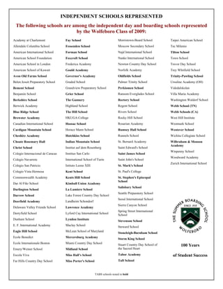 INDEPENDENT SCHOOLS REPRESENTED
  The following schools are among the independent day and boarding schools represented
                             by the Wolfeboro Class of 2009:
Academy at Charlemont               Fay School                               Morristown-Beard School        Taipei American School
Allendale Columbia School           Fessenden School                         Moscow Secondary School        Tec Milenio
American International School       Forman School                            Najd International School      Tilton School
American School Foundation          Foxcroft School                          Nanke International School     Town School
American School in London           Frederica Academy                        Newton Country Day School      Trevor Day School
American School of Kuwait           Gould Academy                            Norfolk Academy                Trey Whitfield School
Avon Old Farms School               Governor's Academy                       Oldfields School               Trinity-Pawling School
Belen Jesuit Preparatory School     Graded School                            Palmer Trinity School          Ursuline Academy (OH)
Bement School                       Grandview Preparatory School             Perkiomen School               Videdalskolan
Benjamin School                     Grier School                             Ransom Everglades School       Villa Maria Academy
Berkshire School                    The Gunnery                              Rectory School                 Washington Waldorf School
Berwick Academy                     Highland School                          Regent School                  Webb School (TN)
Blue Ridge School                   The Hill School                          Rivers School                  Webb Schools (CA)
Brewster Academy                    HKUGA College                            Rocky Hill School              West Hill Institute
Canadian International School       Hoosac School                            Rosarian Academy               Westmark School
Cardigan Mountain School            Horace Mann School                       Rumsey Hall School             Westover School
Cheshire Academy                    Hotchkiss School                         Runnels School                 Wichita Collegiate School
Choate Rosemary Hall                Indian Mountain School                   St. Bernard Academy            Wilbraham & Monson
                                                                                                            Academy
Christ School                       Institut auf dem Rosenberg               Saint Edward's School
                                                                                                            Winpenny School
Colegio Internacional de Caracas    Instituo San Carlo                       Saint James School
                                                                                                            Woodward Academy
Colegio Navarrete                   International School of Turin            Saint John's School
                                                                                                            Zurich International School
Colegio San Patricio                Istituto Leone XIII                      St. Mark's School
Colegio Vista Hermosa               Kent School                              St. Paul's College
Commonwealth Academy                Kents Hill School                        St. Stephen's Episcopal
                                                                             School
Dar Al Fikr School                  Kimball Union Academy
                                                                             Salisbury School
Darlington School                   La Lumiere School
                                                                             Seattle Preparatory School
Darrow School                       Lake Forest Country Day School
                                                                             Seoul International School
Deerfield Academy                   Landheim Schondorf
                                                                             Sierra Canyon School
Delaware Valley Friends School      Lawrence Academy
                                                                             Spring Street International
Derryfield School                   Lyford Cay International School          School
Dunham School                       Lyndon Institute                         Stevenson School
E. F. International Academy         Maclay School                            Steward School
Eagle Hill School                   McLean School of Maryland
                                                                             Stoneleigh-Burnham School
Ecole Benedict                      Mercersburg Academy                      Storm King School
Ecole Internationale Boston         Miami Country Day School                 Stuart Country Day School of           100 Years
Emery/Weiner School                 Midland School                           the Sacred Heart
Escola Viva                         Miss Hall’s School                       Tabor Academy                   of Student Success
Far Hills Country Day School        Miss Porter's School                     Taft School



                                                           TABS schools noted in bold
 