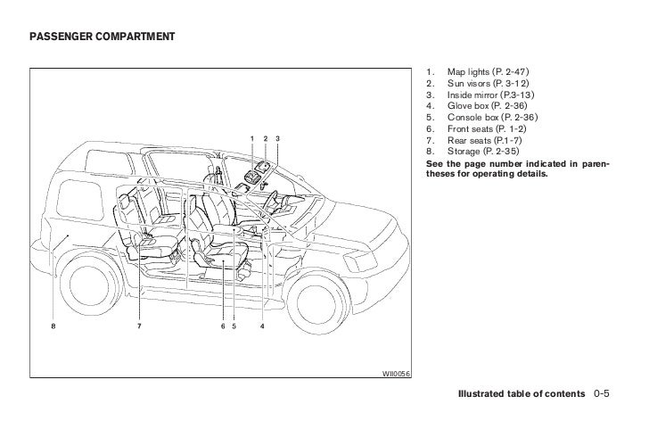 2009 XTERRA OWNER'S MANUAL