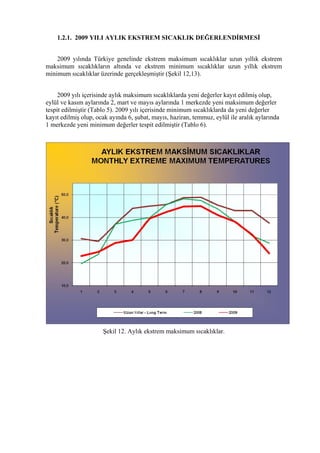 1.2.1. 2009 YILI AYLIK EKSTREM SICAKLIK DEĞERLENDİRMESİ
2009 yılında Türkiye genelinde ekstrem maksimum sıcaklıklar uzun yıllık ekstrem
maksimum sıcaklıkların altında ve ekstrem minimum sıcaklıklar uzun yıllık ekstrem
minimum sıcaklıklar üzerinde gerçekleşmiştir (Şekil 12,13).
2009 yılı içerisinde aylık maksimum sıcaklıklarda yeni değerler kayıt edilmiş olup,
eylül ve kasım aylarında 2, mart ve mayıs aylarında 1 merkezde yeni maksimum değerler
tespit edilmiştir (Tablo 5). 2009 yılı içerisinde minimum sıcaklıklarda da yeni değerler
kayıt edilmiş olup, ocak ayında 6, şubat, mayıs, haziran, temmuz, eylül ile aralık aylarında
1 merkezde yeni minimum değerler tespit edilmiştir (Tablo 6).
Şekil 12. Aylık ekstrem maksimum sıcaklıklar.
 