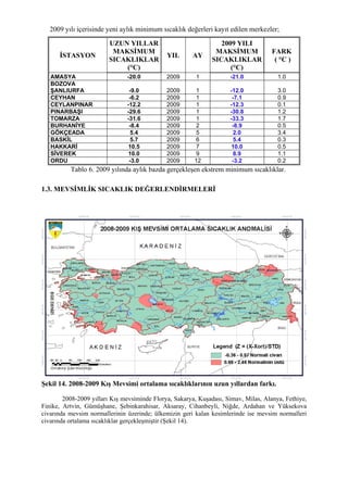 2009 yılı içerisinde yeni aylık minimum sıcaklık değerleri kayıt edilen merkezler;
İSTASYON
UZUN YILLAR
MAKSİMUM
SICAKLIKLAR
(°C)
YIL AY
2009 YILI
MAKSİMUM
SICAKLIKLAR
(°C)
FARK
( °C )
AMASYA -20.0 2009 1 -21.0 1.0
BOZOVA
ŞANLIURFA -9.0 2009 1 -12.0 3.0
CEYHAN -6.2 2009 1 -7.1 0.9
CEYLANPINAR -12.2 2009 1 -12.3 0.1
PINARBAŞI -29.6 2009 1 -30.8 1.2
TOMARZA -31.6 2009 1 -33.3 1.7
BURHANİYE -8.4 2009 2 -8.9 0.5
GÖKÇEADA 5.4 2009 5 2.0 3.4
BASKİL 5.7 2009 6 5.4 0.3
HAKKARİ 10.5 2009 7 10.0 0.5
SİVEREK 10.0 2009 9 8.9 1.1
ORDU -3.0 2009 12 -3.2 0.2
Tablo 6. 2009 yılında aylık bazda gerçekleşen ekstrem minimum sıcaklıklar.
1.3. MEVSİMLİK SICAKLIK DEĞERLENDİRMELERİ
Şekil 14. 2008-2009 Kış Mevsimi ortalama sıcaklıklarının uzun yıllardan farkı.
2008-2009 yılları Kış mevsiminde Florya, Sakarya, Kuşadası, Simav, Milas, Alanya, Fethiye,
Finike, Artvin, Gümüşhane, Şebinkarahisar, Aksaray, Cihanbeyli, Niğde, Ardahan ve Yüksekova
civarında mevsim normallerinin üzerinde; ülkemizin geri kalan kesimlerinde ise mevsim normalleri
civarında ortalama sıcaklıklar gerçekleşmiştir (Şekil 14).
 