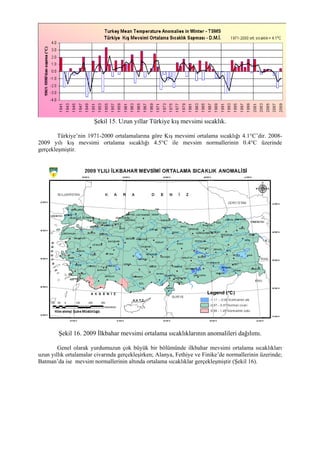 Şekil 15. Uzun yıllar Türkiye kış mevsimi sıcaklık.
Türkiye’nin 1971-2000 ortalamalarına göre Kış mevsimi ortalama sıcaklığı 4.1°C’dir. 2008-
2009 yılı kış mevsimi ortalama sıcaklığı 4.5°C ile mevsim normallerinin 0.4°C üzerinde
gerçekleşmiştir.
Şekil 16. 2009 İlkbahar mevsimi ortalama sıcaklıklarının anomalileri dağılımı.
Genel olarak yurdumuzun çok büyük bir bölümünde ilkbahar mevsimi ortalama sıcaklıkları
uzun yıllık ortalamalar civarında gerçekleşirken; Alanya, Fethiye ve Finike’de normallerinin üzerinde;
Batman’da ise mevsim normallerinin altında ortalama sıcaklıklar gerçekleşmiştir (Şekil 16).
 