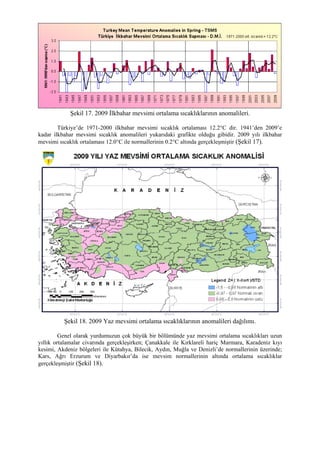 Şekil 17. 2009 İlkbahar mevsimi ortalama sıcaklıklarının anomalileri.
Türkiye’de 1971-2000 ilkbahar mevsimi sıcaklık ortalaması 12.2°C dir. 1941’den 2009’e
kadar ilkbahar mevsimi sıcaklık anomalileri yukarıdaki grafikte olduğu gibidir. 2009 yılı ilkbahar
mevsimi sıcaklık ortalaması 12.0°C ile normallerinin 0.2°C altında gerçekleşmiştir (Şekil 17).
Şekil 18. 2009 Yaz mevsimi ortalama sıcaklıklarının anomalileri dağılımı.
Genel olarak yurdumuzun çok büyük bir bölümünde yaz mevsimi ortalama sıcaklıkları uzun
yıllık ortalamalar civarında gerçekleşirken; Çanakkale ile Kırklareli hariç Marmara, Karadeniz kıyı
kesimi, Akdeniz bölgeleri ile Kütahya, Bilecik, Aydın, Muğla ve Denizli’de normallerinin üzerinde;
Kars, Ağrı Erzurum ve Diyarbakır’da ise mevsim normallerinin altında ortalama sıcaklıklar
gerçekleşmiştir (Şekil 18).
 