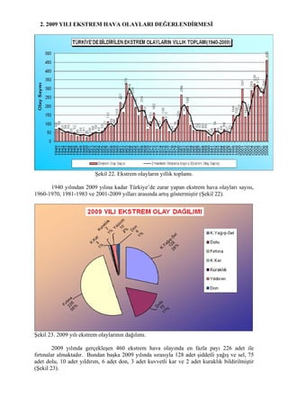 2. 2009 YILI EKSTREM HAVA OLAYLARI DEĞERLENDİRMESİ
Şekil 22. Ekstrem olayların yıllık toplamı.
1940 yılından 2009 yılına kadar Türkiye’de zarar yapan ekstrem hava olayları sayısı,
1960-1970, 1981-1983 ve 2001-2009 yılları arasında artış göstermiştir (Şekil 22).
Şekil 23. 2009 yılı ekstrem olaylarının dağılımı.
2009 yılında gerçekleşen 460 ekstrem hava olayında en fazla payı 226 adet ile
fırtınalar almaktadır. Bundan başka 2009 yılında sırasıyla 128 adet şiddetli yağış ve sel, 75
adet dolu, 10 adet yıldırım, 6 adet don, 3 adet kuvvetli kar ve 2 adet kuraklık bildirilmiştir
(Şekil 23).
 