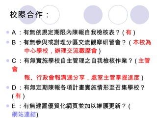 校際合作： A ：有無依規定期限內陳報自我檢核表？ ( 有 ) B ：有無參與或辦理分區交流觀摩研習會？（ 本校為   中心學校，辦理交流觀摩會 ) C ：有無實施學校自主管理之自我檢核作業？ ( 主管會   報、行政會報溝通分享，處室主管掌握進度 ) D ：有無定期陳報各項計畫實施情形至召集學校？ ( 有 ) E ：有無建置優質化網頁並加以維護更新？ ( 網站連結 ) 