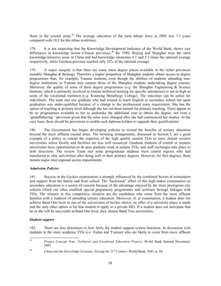 those in the coastal areas.39 The average education of the rural labour force in 2002 was 7.3 years
compared with 10.2 for the urban workforce.

178.      It is not surprising that the Knowledge Development Indicator of the World Bank, shows vast
differences in knowledge across Chinese provinces.40 By 1998, Beijing and Shanghai were the most
knowledge-intensive areas in China and had knowledge intensities 6.1 and 5.3 times the national average
respectively, while Guizhou province reached only 32% of the national average.

179.       A major inequity is that there are many more degree places available in the richer provinces
(notably Shanghai & Beijing). Therefore a higher proportion of Shanghai students obtain access to degree
programmes than, for example, Yunnan students, even though the abilities of students attending non-
degree institutions in Yunnan may surpass those of the Shanghai students undertaking degree courses.
Moreover, the quality of some of these degree programmes (e.g. the Shanghai Engineering & Science
Institute, which is primarily involved in routine technical training for specific enterprises) is not as high as
some of the vocational institutes (e.g. Kunming Metallurgy College). The outcomes can be unfair for
individuals. The team met one graduate who had trained to teach English in secondary school but upon
graduation was under-qualified because of a change to the professional entry requirement. She has the
option of teaching at primary level although she has not been trained for primary teaching. There appear to
be no programmes available to her to undertake the additional year to obtain the degree, not even a
‘grandfathering ‘ provision given that the rules were changed after she had commenced her studies. At the
very least, there should be provisions to enable such diploma holders to upgrade their qualifications.

180.      The Government has begun developing policies to extend the benefits of tertiary education
beyond the more affluent coastal areas. The twinning arrangements, discussed in Section 3, are a good
example of a policy to extend the expertise of the high quality eastern TEIs to more distant western
universities where faculty and facilities are less well resourced. Graduate students of central or western
universities have opportunities to do post graduate work in eastern TEIs; and staff exchanges take place in
both directions. The review Team met some postgraduate students from central regions who had
transferred to elite universities after doing well in their primary degrees. However, for first degrees, there
remain major inter-regional access impediments.

Admission Policies

181.      Success in the Gaokao examination is strongly influenced by the combined factors of stimulation
and support from the family and from school. The “backwash” effect of this high stakes examination on
secondary education is a source of concern because of the advantage enjoyed by the more prestigious city
schools which can often establish special preparatory programmes and seminars through linkages with
TEIs. The winners in this competitive situation are the candidates who come from the more affluent
families with a tradition of attending tertiary education. Moreover, if, at examination, a student does not
achieve Band One level in one of the universities of his/her choice, no offer of a university place is made
and the only other option is for that student to apply to a private HEI. If a student does not anticipate that
he or she will be successful at Band One level, they choose Band Two universities.

Student support

182.      There are also distortions in how fairly the student support system functions. In discussion with
students in the more academic TEIs (i.e. Fudan and Yunnan) who are likely to come from more affluent

39
          Project Concept Note, Technical and Vocational Education Project,, World Bank Internal Document,
          2007.
40
          China and the Knowledge Economy, Seizing the 21st Century. World Bank, 2001, p. 44.


                                                      54
 