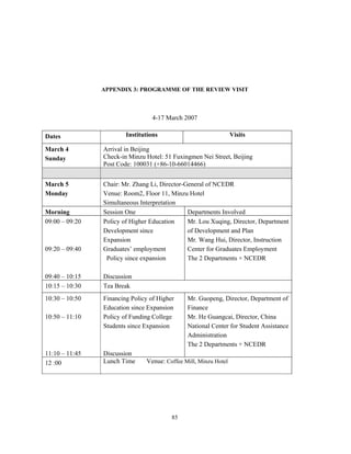 APPENDIX 3: PROGRAMME OF THE REVIEW VISIT



                                  4-17 March 2007

Dates                   Institutions                             Visits

March 4         Arrival in Beijing
Sunday          Check-in Minzu Hotel: 51 Fuxingmen Nei Street, Beijing
                Post Code: 100031 (+86-10-66014466)


March 5         Chair: Mr. Zhang Li, Director-General of NCEDR
Monday          Venue: Room2, Floor 11, Minzu Hotel
                Simultaneous Interpretation
Morning         Session One                    Departments Involved
09:00 – 09:20   Policy of Higher Education     Mr. Lou Xuqing, Director, Department
                Development since              of Development and Plan
                Expansion                      Mr. Wang Hui, Director, Instruction
09:20 – 09:40   Graduates’ employment          Center for Graduates Employment
                 Policy since expansion        The 2 Departments + NCEDR

09:40 – 10:15   Discussion
10:15 – 10:30   Tea Break
10:30 – 10:50   Financing Policy of Higher    Mr. Guopeng, Director, Department of
                Education since Expansion     Finance
10:50 – 11:10   Policy of Funding College     Mr. He Guangcai, Director, China
                Students since Expansion      National Center for Student Assistance
                                              Administration
                                              The 2 Departments + NCEDR
11:10 – 11:45   Discussion
12 :00          Lunch Time     Venue: Coffee Mill, Minzu Hotel




                                         85
 