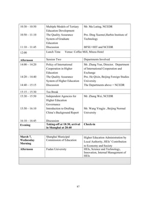 10:30 – 10:50   Multiple Models of Tertiary    Mr. Ma Luting, NCEDR
                Education Development
10:50 – 11:10   The Quality Assurance          Pro. Ding Xuemei,Harbin Institute of
                System of Graduate             Technology
                Education
11:10 – 11:45   Discussion                     BFSU+HIT and NCEDR
12:00           Lunch Time     Venue: Coffee Mill, Minzu Hotel

Afternoon       Session Two                    Departments Involved
14:00 – 14:20   Policy of International        Mr. Zhang Yun, Director， Department
                Cooperation in Higher          of International Cooperation and
                Education                      Exchange
14:20 – 14:40   The Quality Assurance          Pro. He Qixin, Beijing Foreign Studies
                System of Higher Education     University
14:40 – 15:15   Discussion                     The Departments above + NCEDR

15:15 – 15:30   Tea Break
15:30 – 15:50   Independent Agencies for       Mr. Zhang Wei, NCEDR
                Higher Education
                Governance
15:50 – 16:10   Introduction to Drafting       Mr. Wang Yingjie , Beijing Normal
                China’s Background Report      University

16:10 – 16:45   Discussion
Evening         Taking-off at 18:30, arrival   Check-in
                in Shanghai at 20:40


March 7,        Shanghai Municipal             Higher Education Administration by
Wednesday       Commission of Education
                                               Local Authority, HEIs’ Contribution
Morning
                                               to Economy and Society
Afternoon       Fudan University               HEIs, Science and Technology,
                                               Innovation, Internal Management of
                                               HEIs




                                          87
 