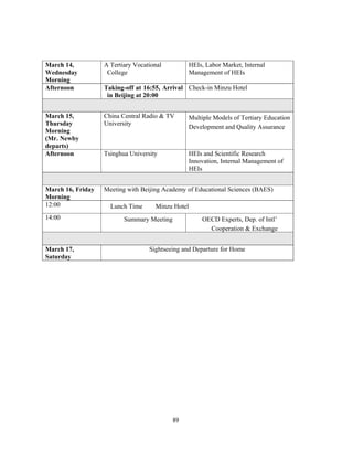 March 14,          A Tertiary Vocational           HEIs, Labor Market, Internal
Wednesday           College                        Management of HEIs
Morning
Afternoon          Taking-off at 16:55, Arrival Check-in Minzu Hotel
                    in Beijing at 20:00


March 15,          China Central Radio & TV        Multiple Models of Tertiary Education
Thursday           University
                                                   Development and Quality Assurance
Morning
(Mr. Newby
departs)
Afternoon          Tsinghua University             HEIs and Scientific Research
                                                   Innovation, Internal Management of
                                                   HEIs


March 16, Friday   Meeting with Beijing Academy of Educational Sciences (BAES)
Morning
12:00                Lunch Time      Minzu Hotel
14:00                     Summary Meeting              OECD Experts, Dep. of Intl’
                                                         Cooperation & Exchange


March 17,                          Sightseeing and Departure for Home
Saturday




                                            89
 