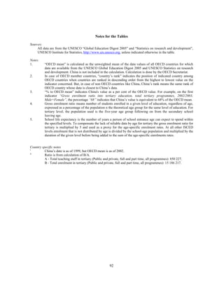 Notes for the Tables

Sources:
     All data are from the UNESCO “Global Education Digest 2005” and “Statistics on research and development”,
     UNESCO Institute for Statistics, http://www.uis.unesco.org, unless indicated otherwise in the table.

Notes:
1.        “OECD mean” is calculated as the unweighted mean of the data values of all OECD countries for which
          data are available from the UNESCO Global Education Digest 2005 and UNESCO Statistics on research
          and development. China is not included in the calculation. Calculation is done by the OECD Secretariat.
2.        In case of OECD member countries, “country’s rank” indicates the position of indicated country among
          OECD countries when countries are ranked in descending order from the highest to lowest value on the
          indicator concerned. But, in case of non OECD countries like China, China’s rank means the same rank of
          OECD country whose data is closest to China’s data.
3.        “% to OECD mean” indicates China's value as a per cent of the OECD value. For example, on the first
          indicator “Gross enrolment ratio into tertiary education, total tertiary programmes, 2002/2003,
          Male+Female”, the percentage “68” indicates that China’s value is equivalent to 68% of the OECD mean.
4.        Gross enrolment ratio means number of students enrolled in a given level of education, regardless of age,
          expressed as a percentage of the population n the theoretical age group for the same level of education. For
          tertiary level, the population used is the five-year age group following on from the secondary school
          leaving age.
5.        School life expectancy is the number of years a person of school entrance age can expect to spend within
          the specified levels. To compensate the lack of reliable data by age for tertiary the gross enrolment ratio for
          tertiary is multiplied by 5 and used as a proxy for the age-specific enrolment rates. At all other ISCED
          levels enrolment that is not distributed by age is divided by the school-age population and multiplied by the
          duration of the given level before being added to the sum of the age-specific enrolments rates.


Country specific notes
i
          China’s date is as of 1999, but OECD mean is as of 2002.
ii
          Ratio is from calculation of B/A.
          A - Total teaching staff in tertiary (Public and private, full and part time, all programmes): 850 227.
          B - Total enrolment in tertiary (Public and private, full and part time, all programmes): 15 186 217.




                                                           92
 