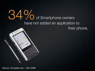 Apps variety is NOT market share
                                         BlackBerry   Windows
Platform Symbian OS        ...