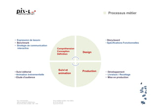 20090106 Plaquette V.0.3 (2)