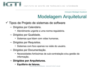 Introdução à Modelagem Arquitetural Modelagem Arquitetural Tipos de Projeto de sistemas de software Dirigidos por Calendário. Atendimento urgente a uma norma regulatória. Dirigidos por Qualidade. Sistemas que lidam com vidas humanas. Dirigidos por Requisitos. Sistemas com foco apenas na visão do usuário. Dirigidos por Documentação. Necessidades fortíssimas de sub-contratação e/ou gestão da informação. Dirigidos por Arquiteturas. Equilíbrio de fatores. 
