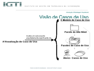 Introdução à Modelagem Arquitetural Visão de Casos de Uso 