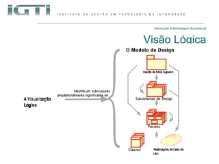 Introdução à Modelagem Arquitetural Visão Lógica 